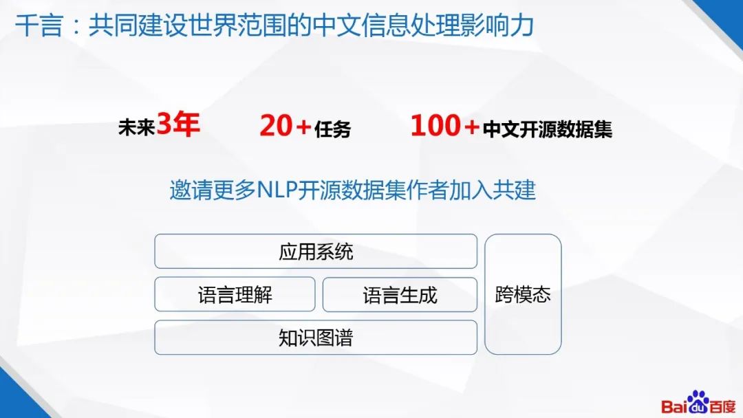 �ٶ�֪ʶͼ�׼�����Ӧ��