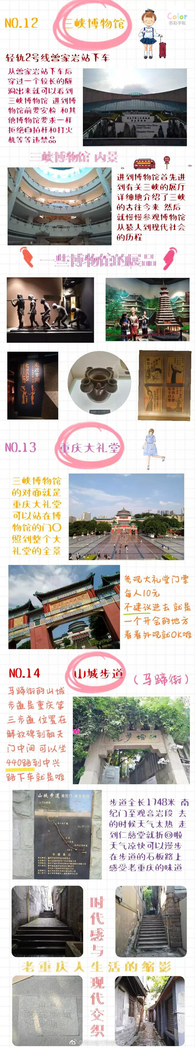 重庆旅游攻略~  ​​​