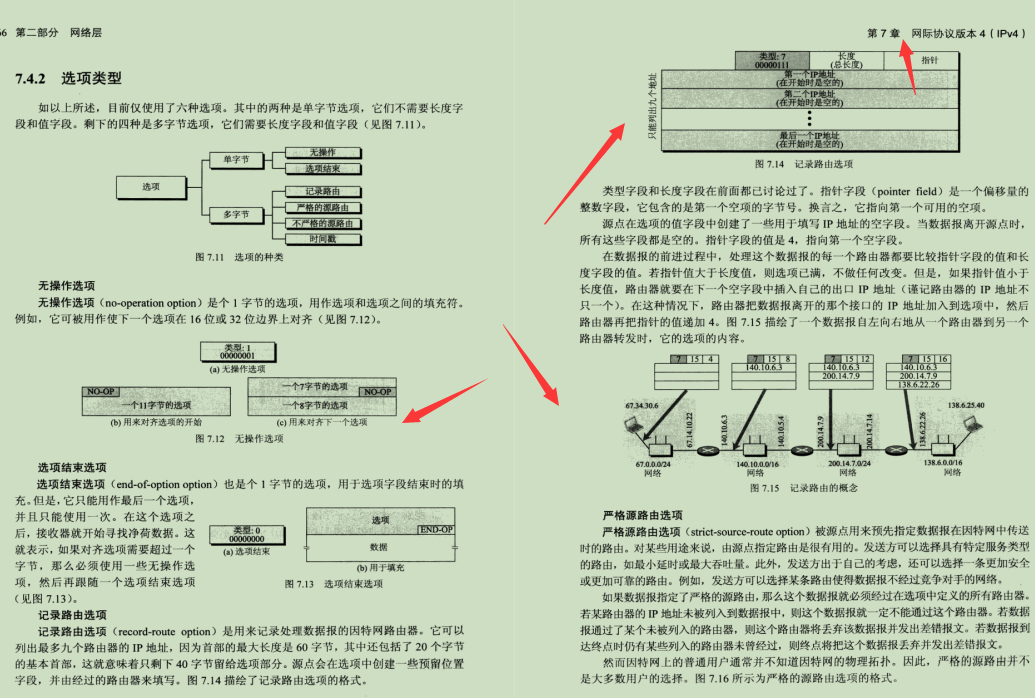 華為20級技術官耗巨資整合2700頁TCP/IP網路協議精髓