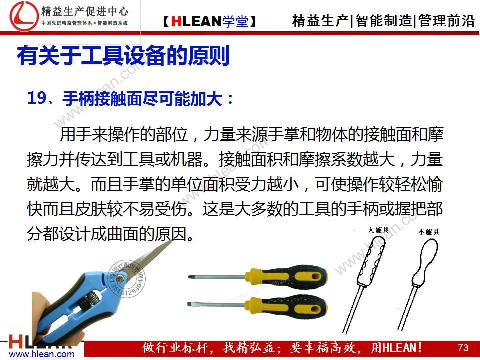 「精益学堂」动作改善着眼点