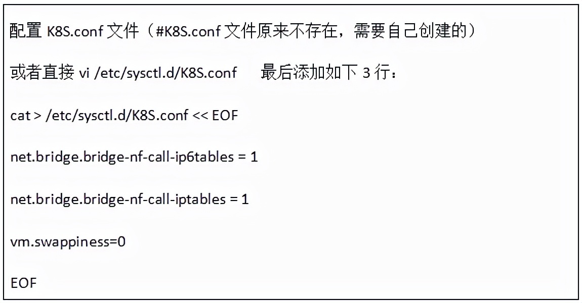 K8S云平台部署过程说明