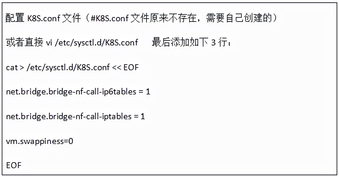 K8S云平臺部署過程說明