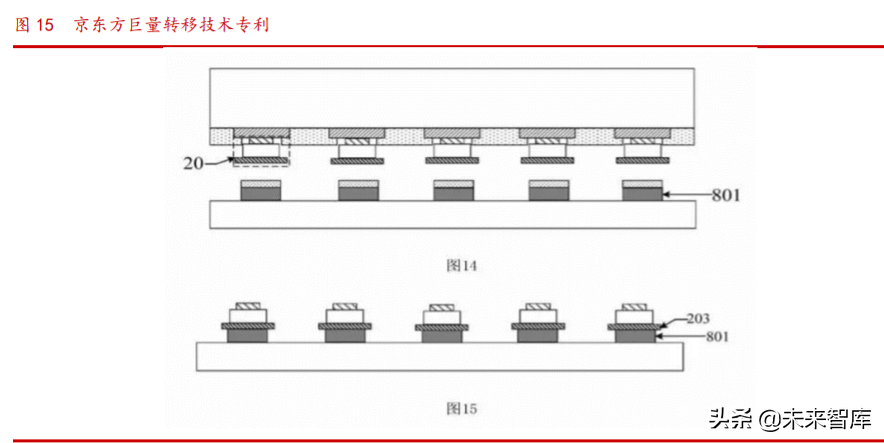 面板设备产业链专题报告：壁垒高、空间大，检测设备先行