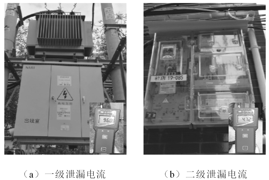 低壓配網(wǎng)剩余電流保護(hù)效果不明顯，廈門理工學(xué)院團(tuán)隊提出解決思路