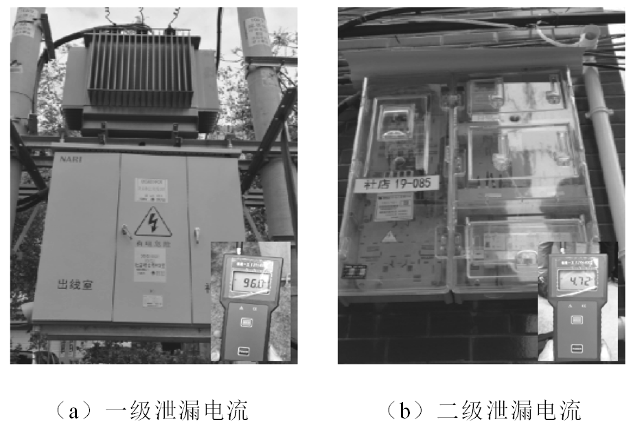 低压配网剩余电流保护效果不明显，厦门理工学院团队提出解决思路