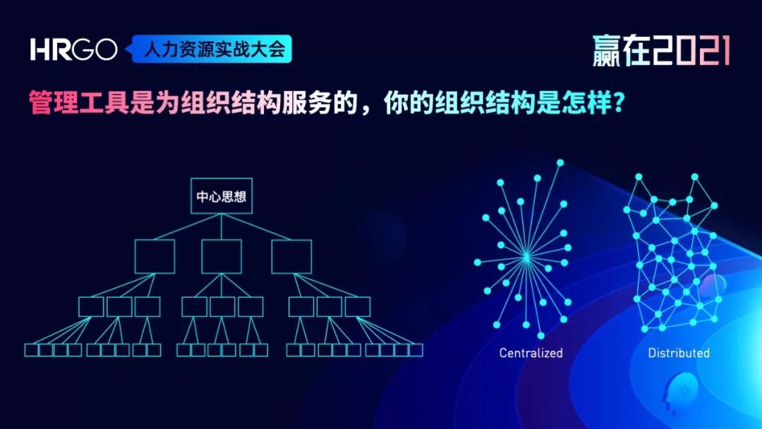 为什么70%用OKR的公司，最后都没有好下场？