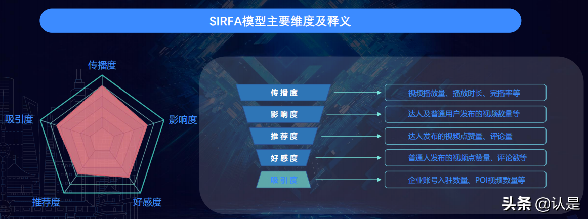数说广州：发现幸福生活的一千种模样