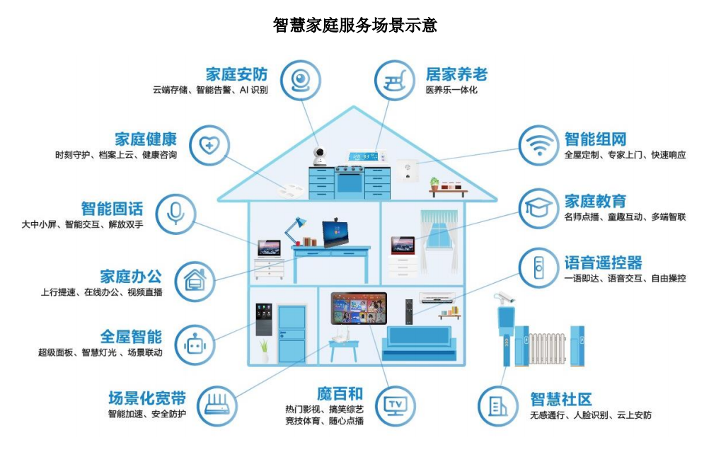 星空独家︱电信跌停，中国移动回归A股前途几何？