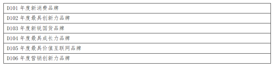 2021第七届金梧奖-移动广告创意节作品征集中