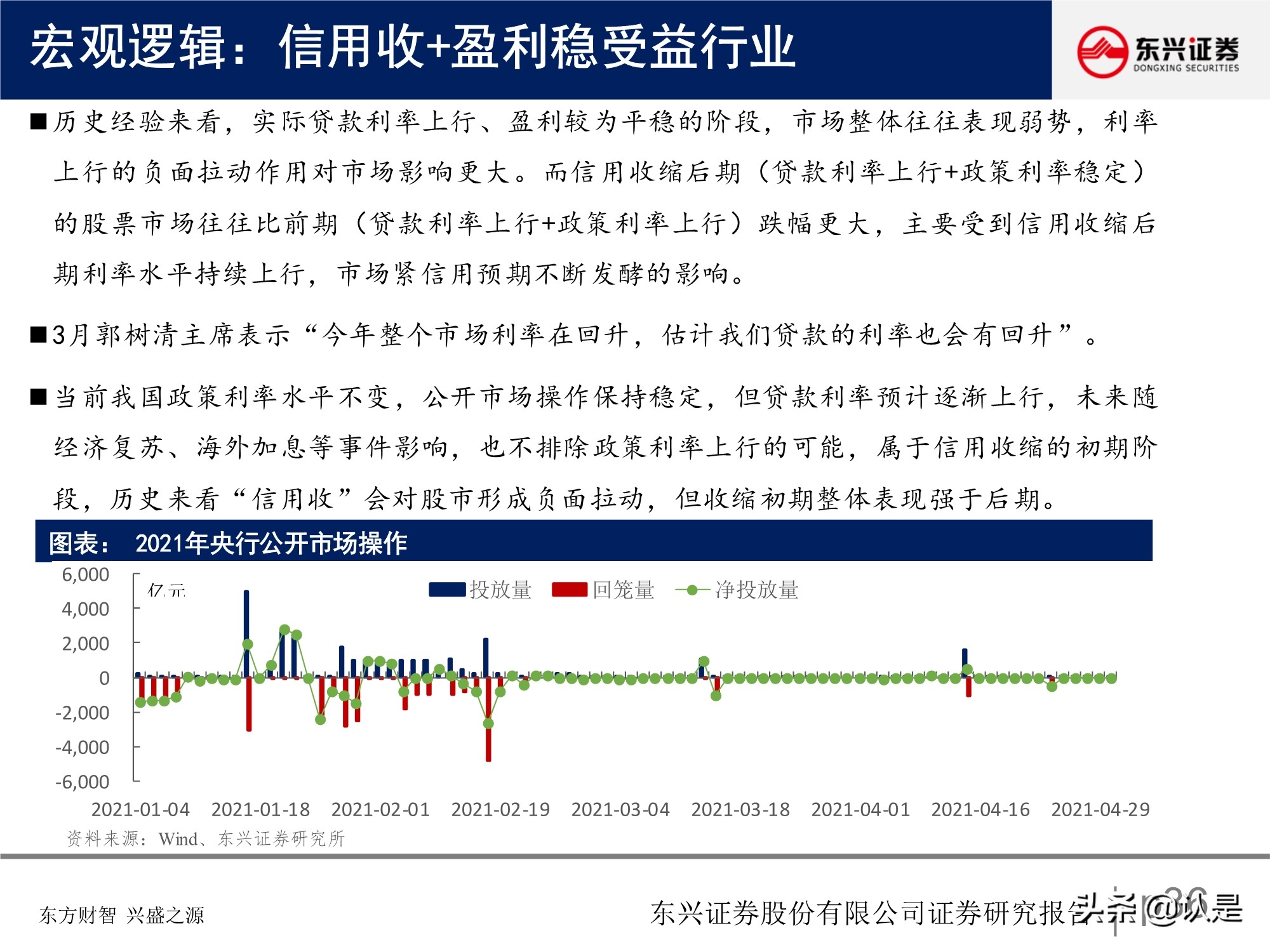 A股投資策略研究報告：關注盈利彈性，兼顧性價比