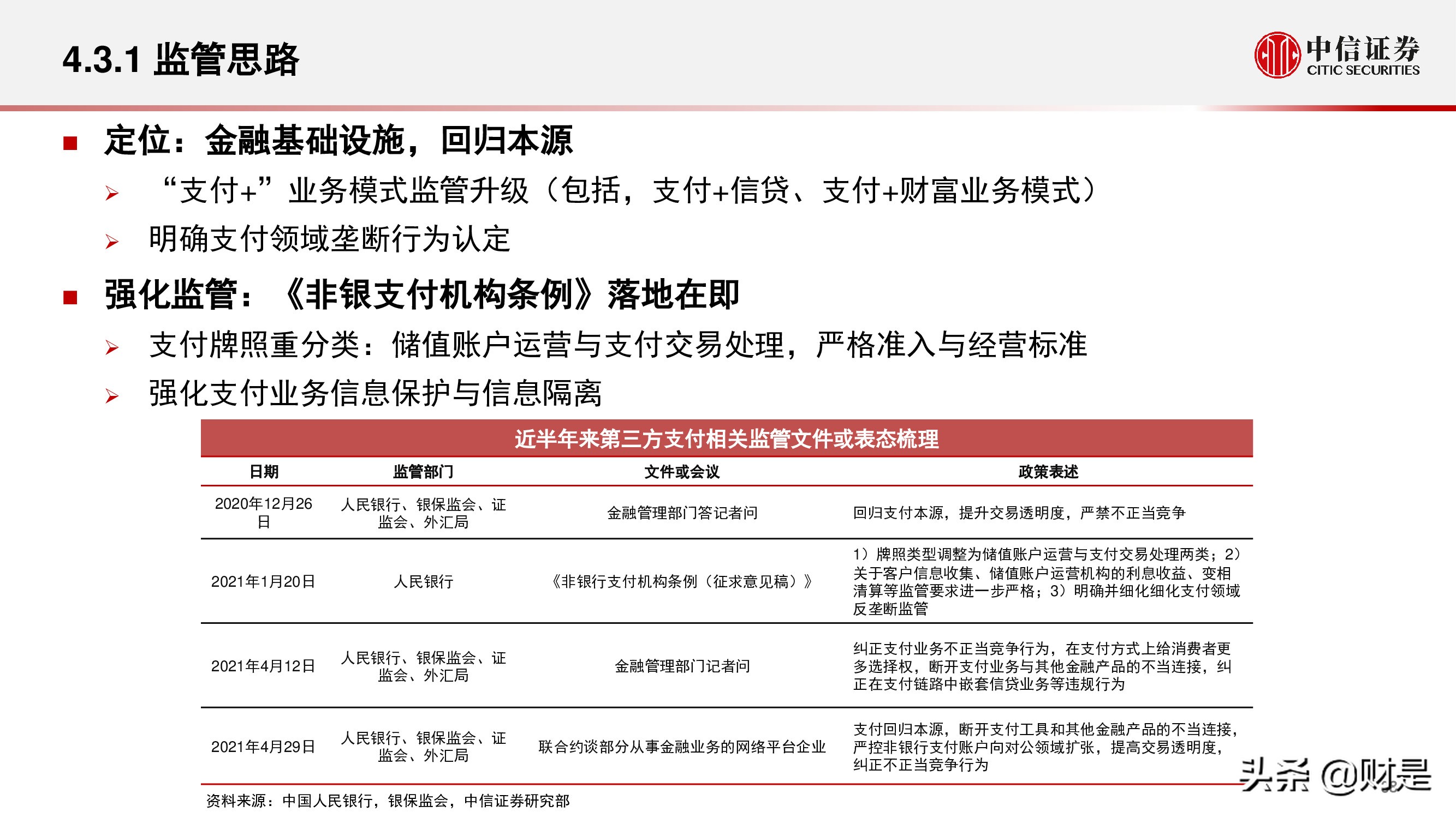金融科技公司盈利模式和估值逻辑专题研究报告