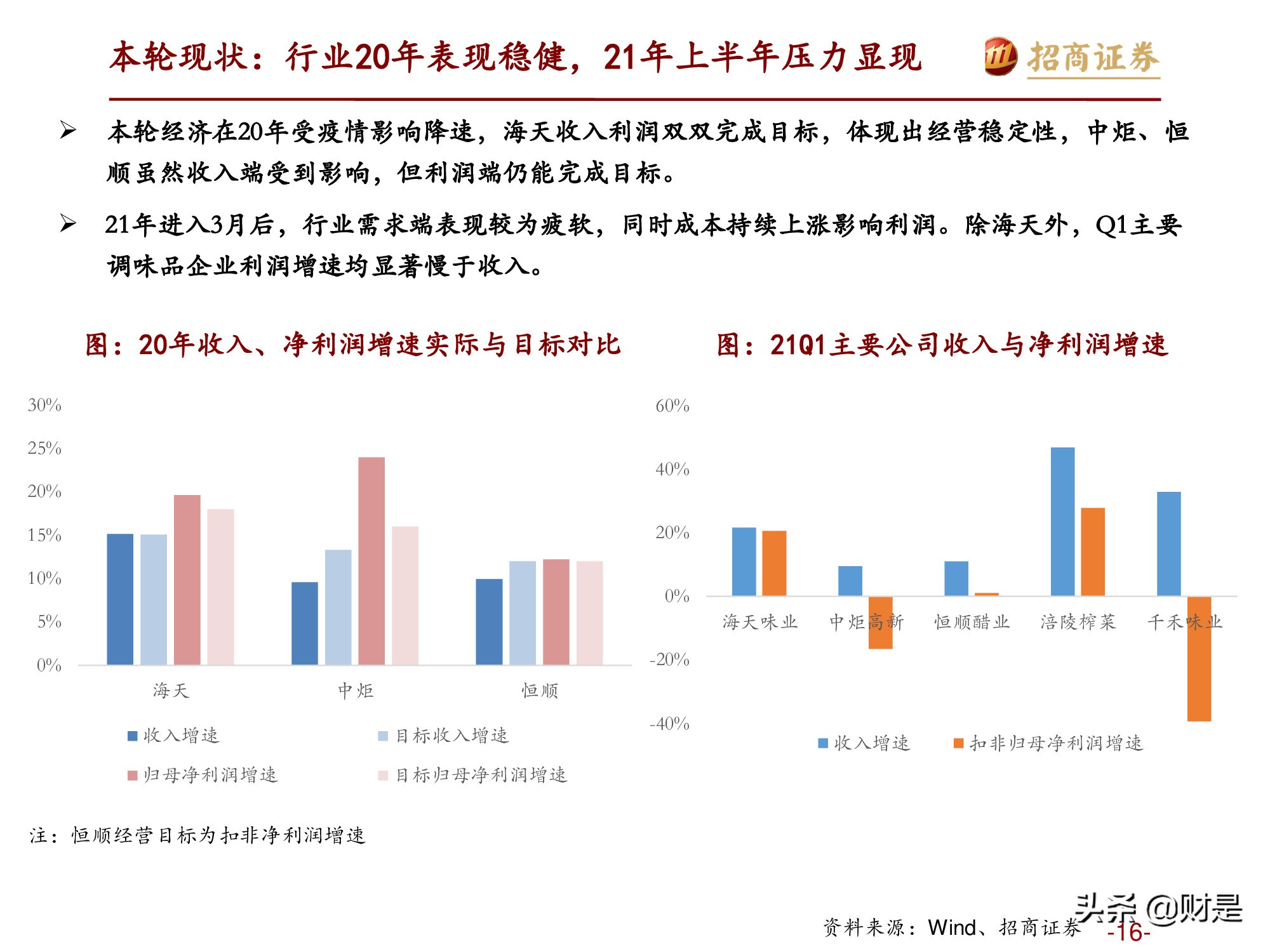 调味品行业专题报告：调味品15~17年复盘与本轮展望