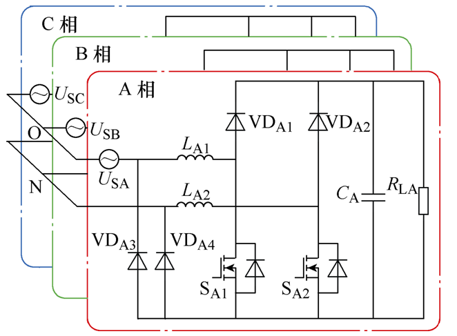 學(xué)術(shù)簡報(bào)︱三相無橋功率因數(shù)校正器開路故障的快速診斷與定位策略