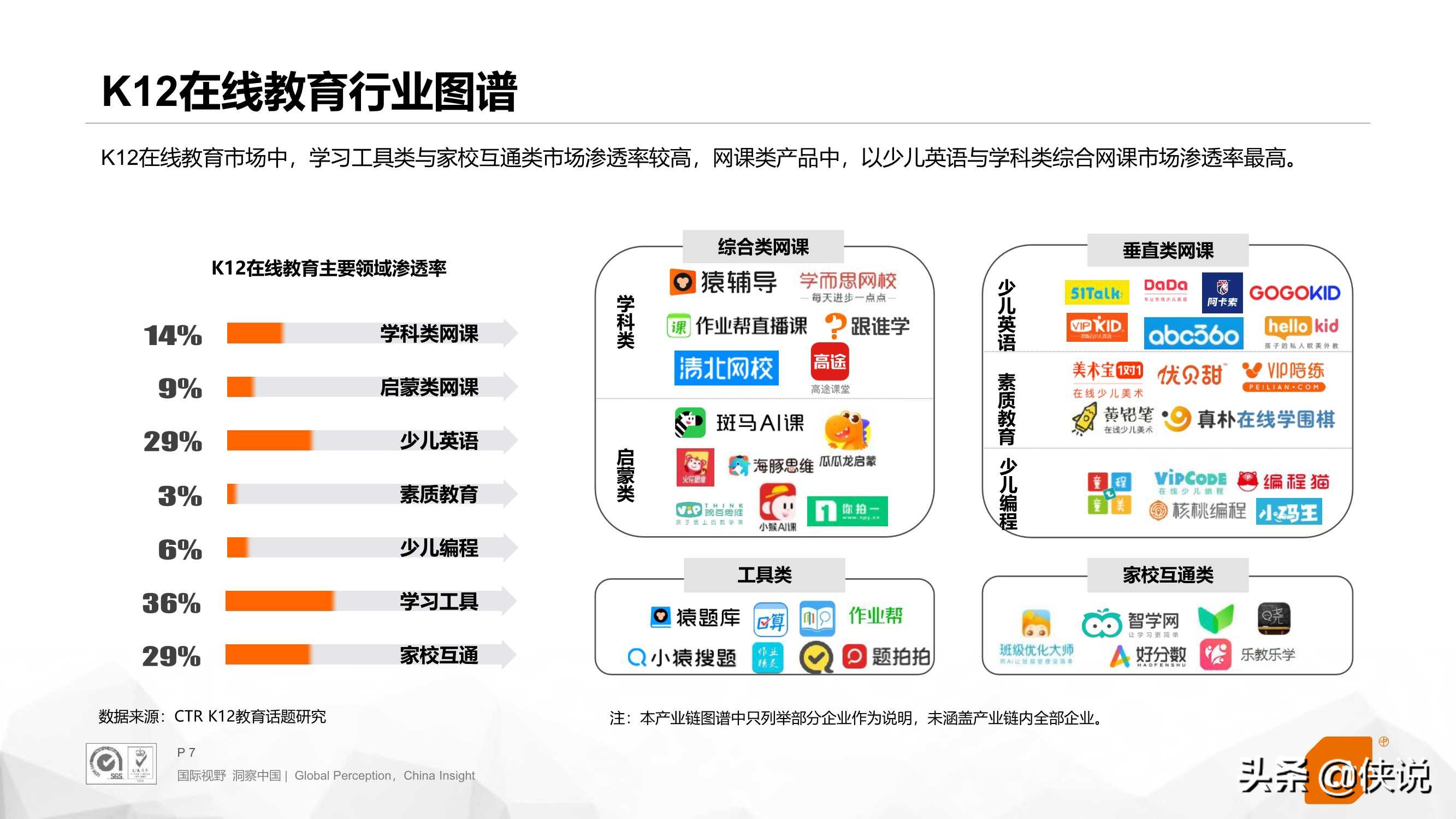 K12在线教育行业分析报告（2021）