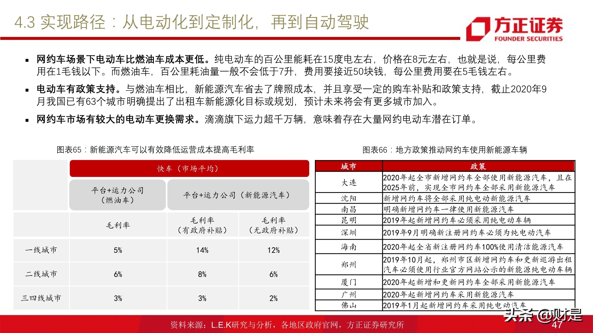 移动出行服务行业研究：网约车行业投资价值分析