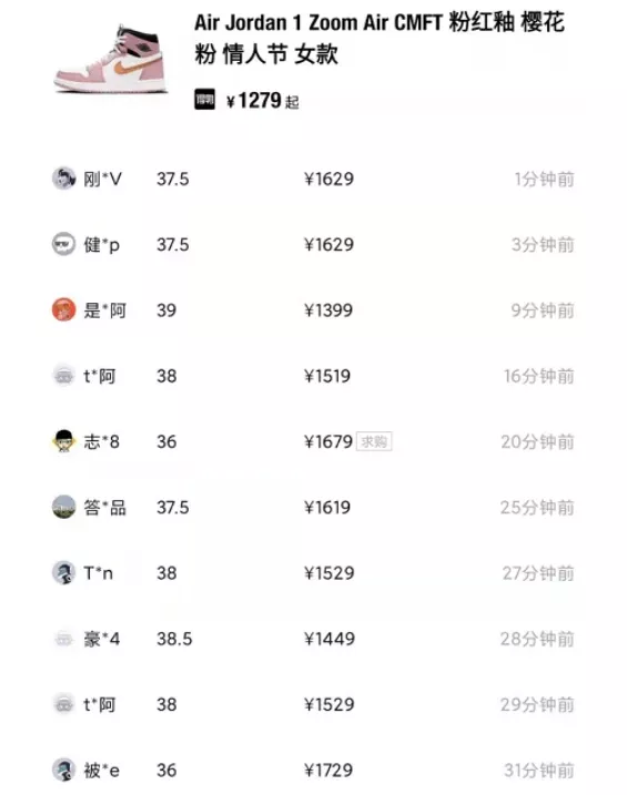 污蔑中国,还拒不道歉!“白眼狼”耐克,为何