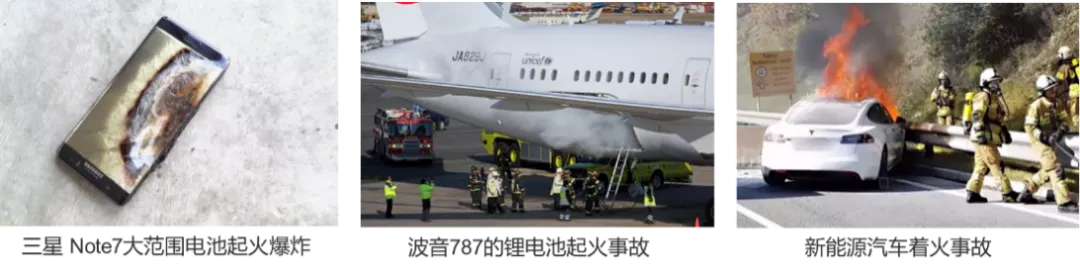 锂离子电池热失控产气爆炸极限测试
