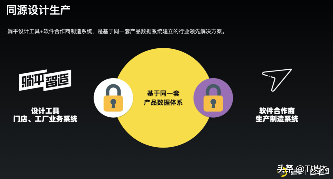 双11的隐秘作战单元｜特写