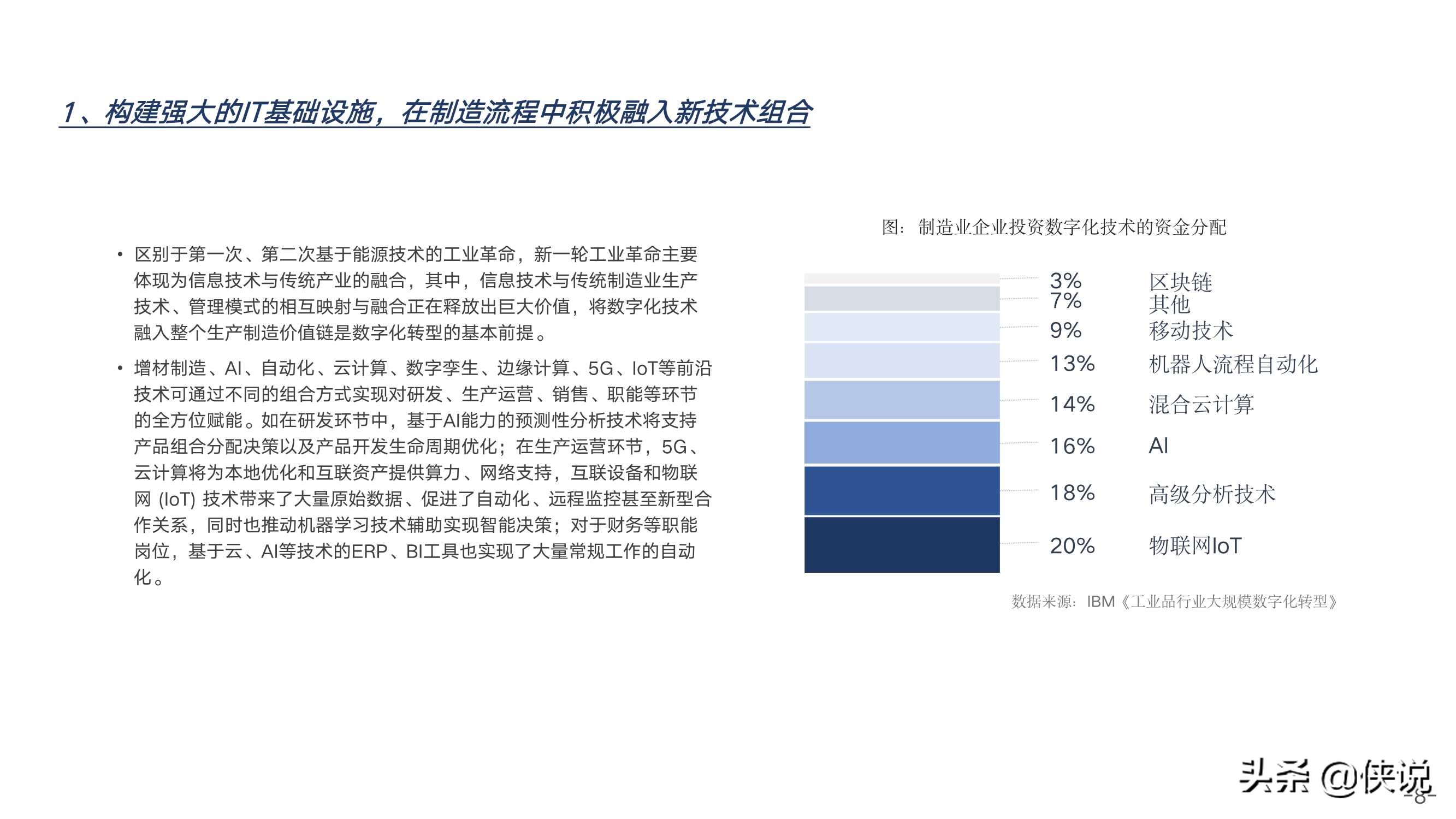 制造业数字化发展模式的先进探索研究报告