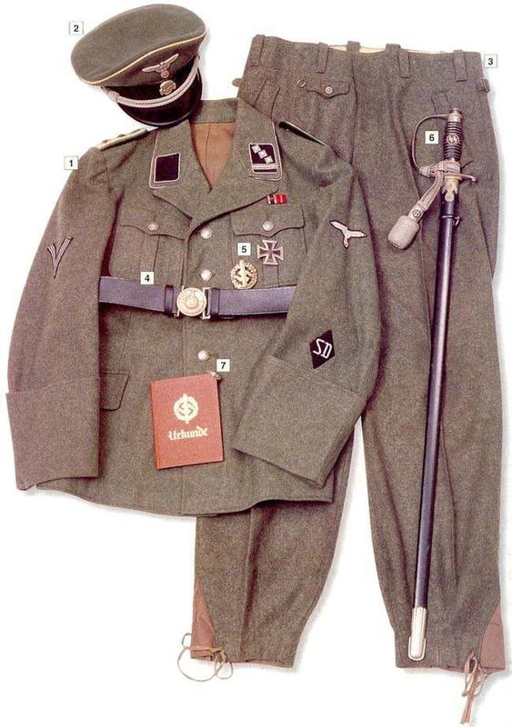 二战各国单兵装备(军服)清单,德军队的最精