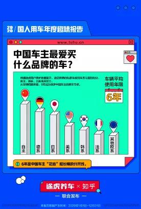 大河报汽车网