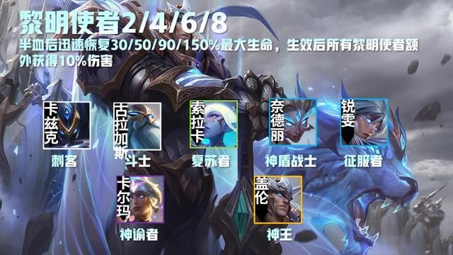 云顶之弈s5盖伦黎明使者阵容组合攻略是非常好用的上分阵容