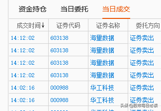 一阵阴风，龙头闪崩