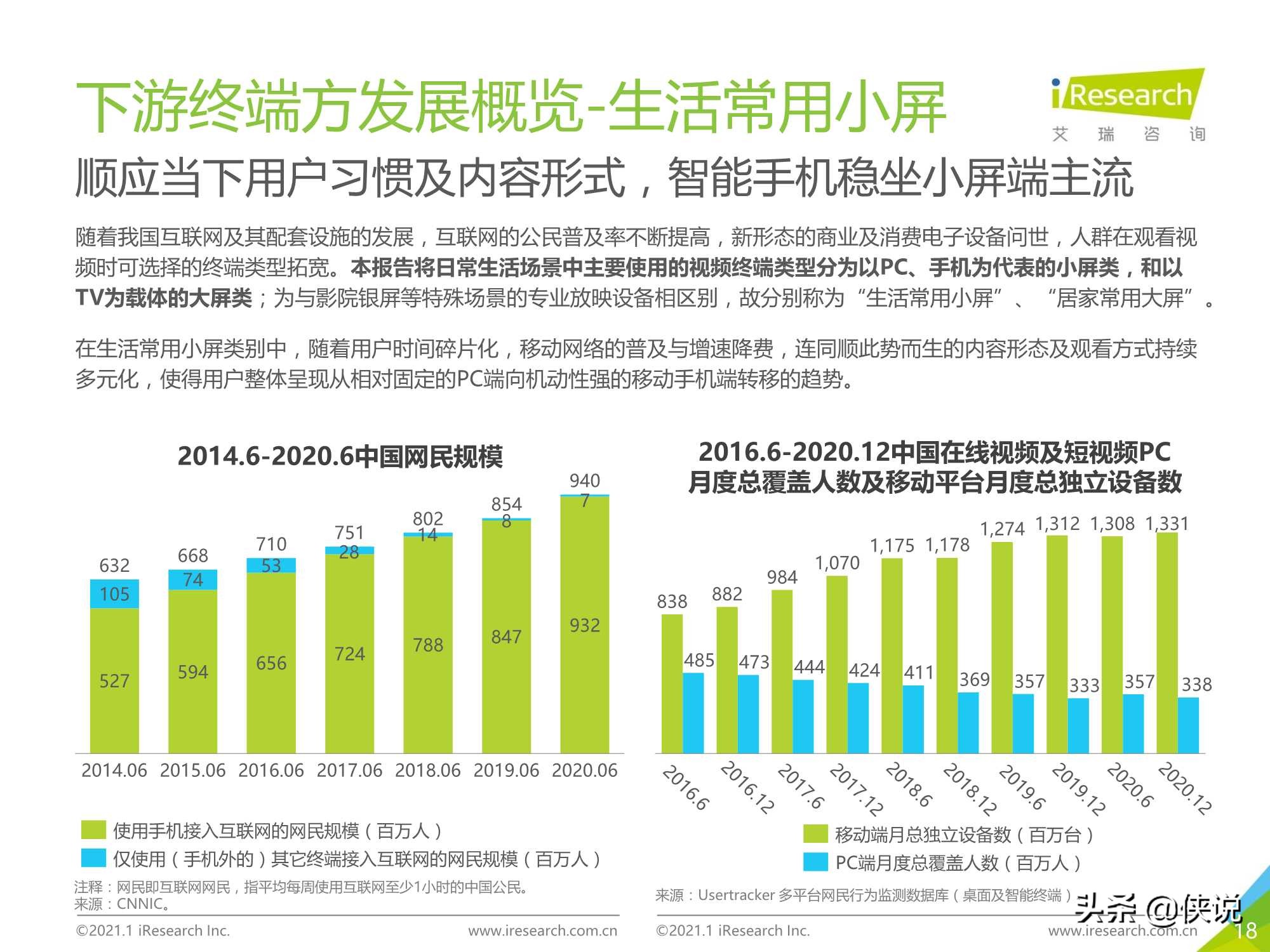 艾瑞：2020年中国视频内容全产业链发展研究报告