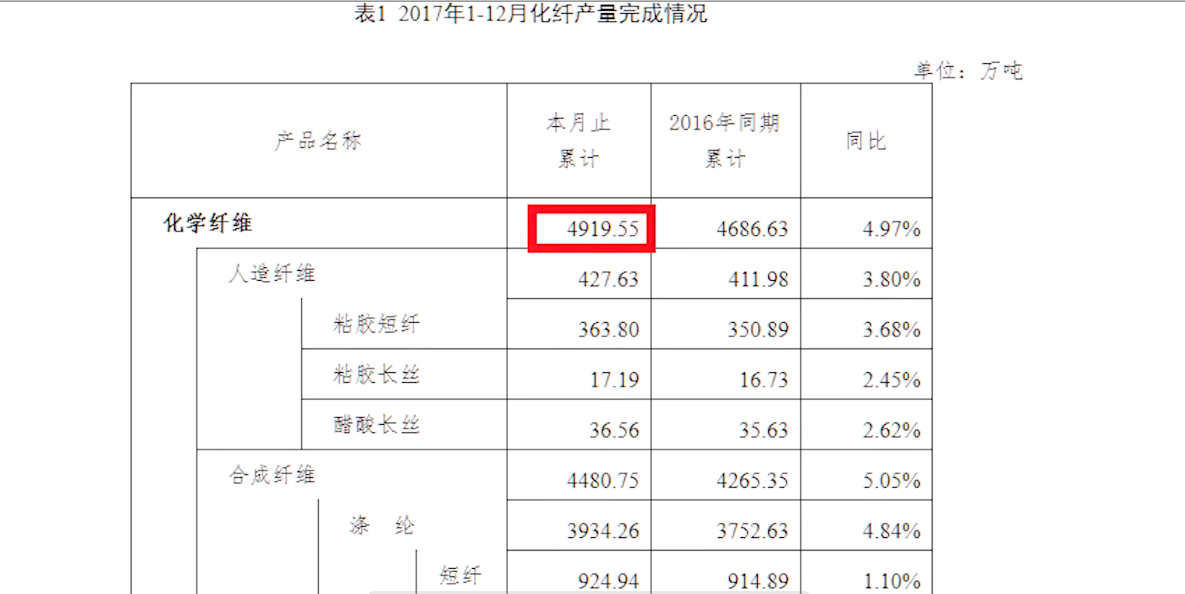 新疆棉花遭抵制，美国发起棉花战争，意在绞杀