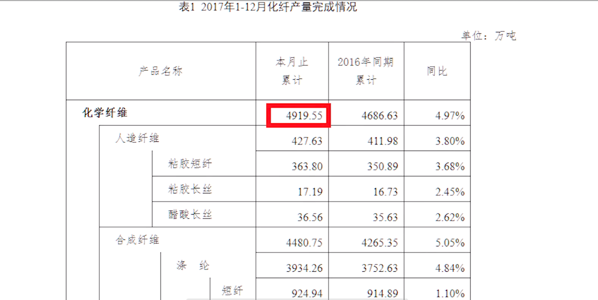 新疆棉花遭抵制，美国发起棉花战争，意在绞杀中国纺织产业