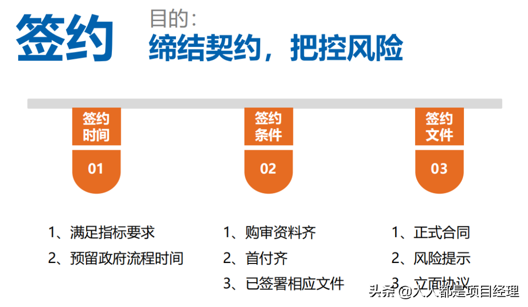 项目总监应该知道的营销知识