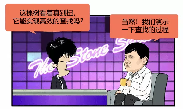 什么是B+树,这下懂了... | 干货分享