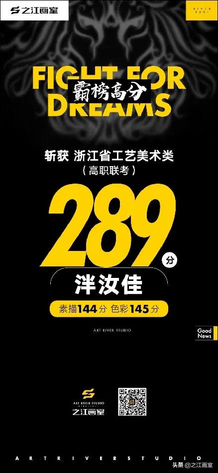 「历史突破」之江高职280以上20人，270以上68人