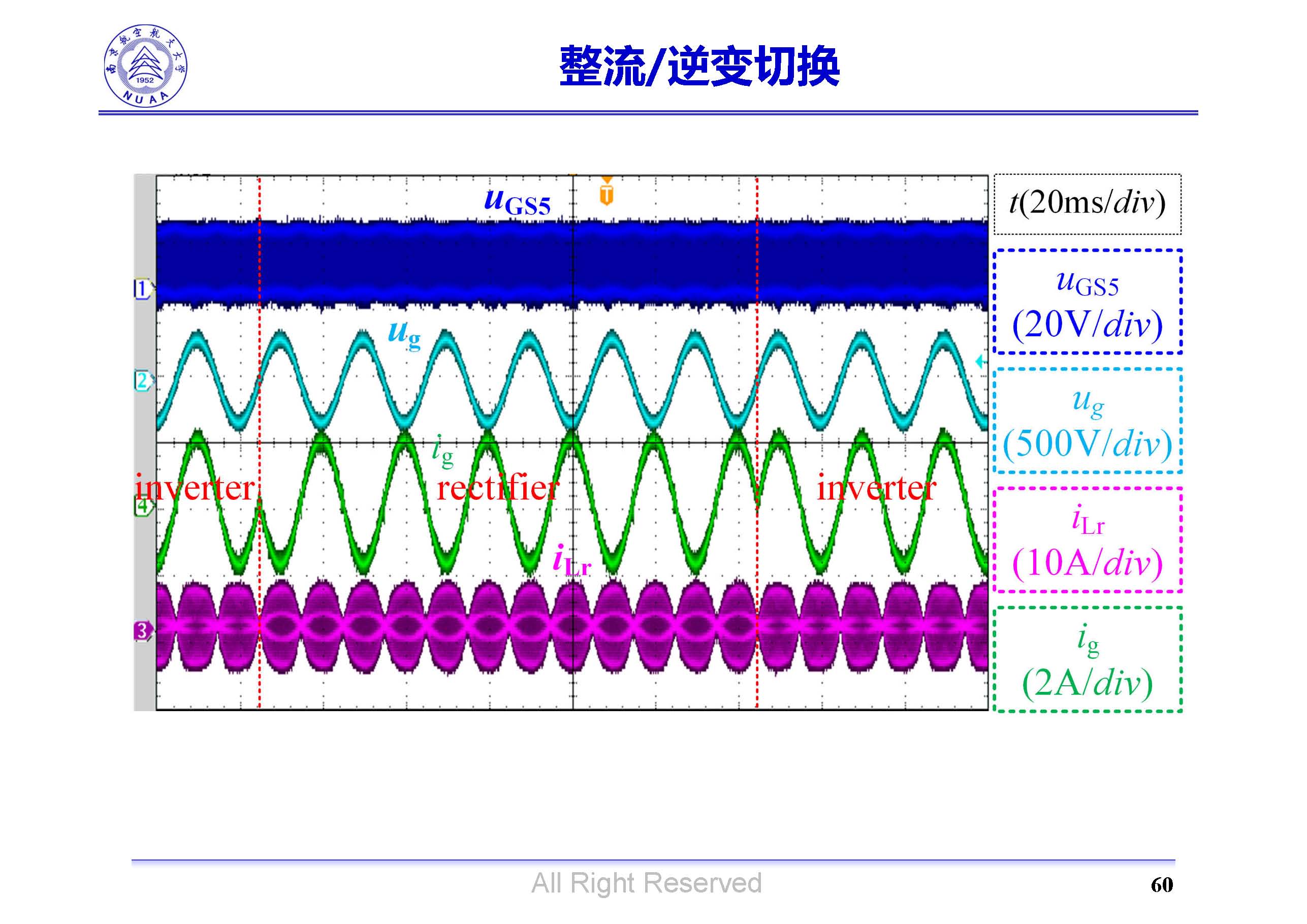 南京航空航天大学吴红飞教授高性能acdc变换技术