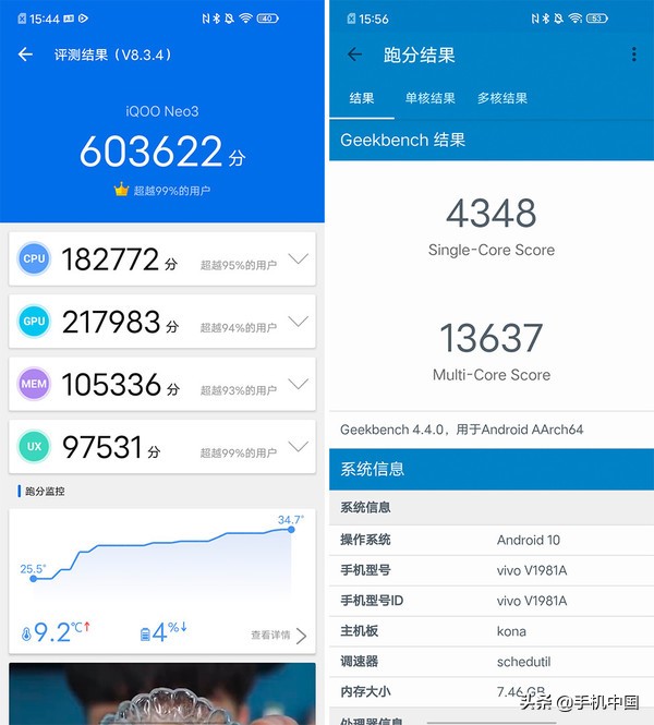 iQOO Neo 3体验：更亲民的旗舰机 你要的高性能它都有