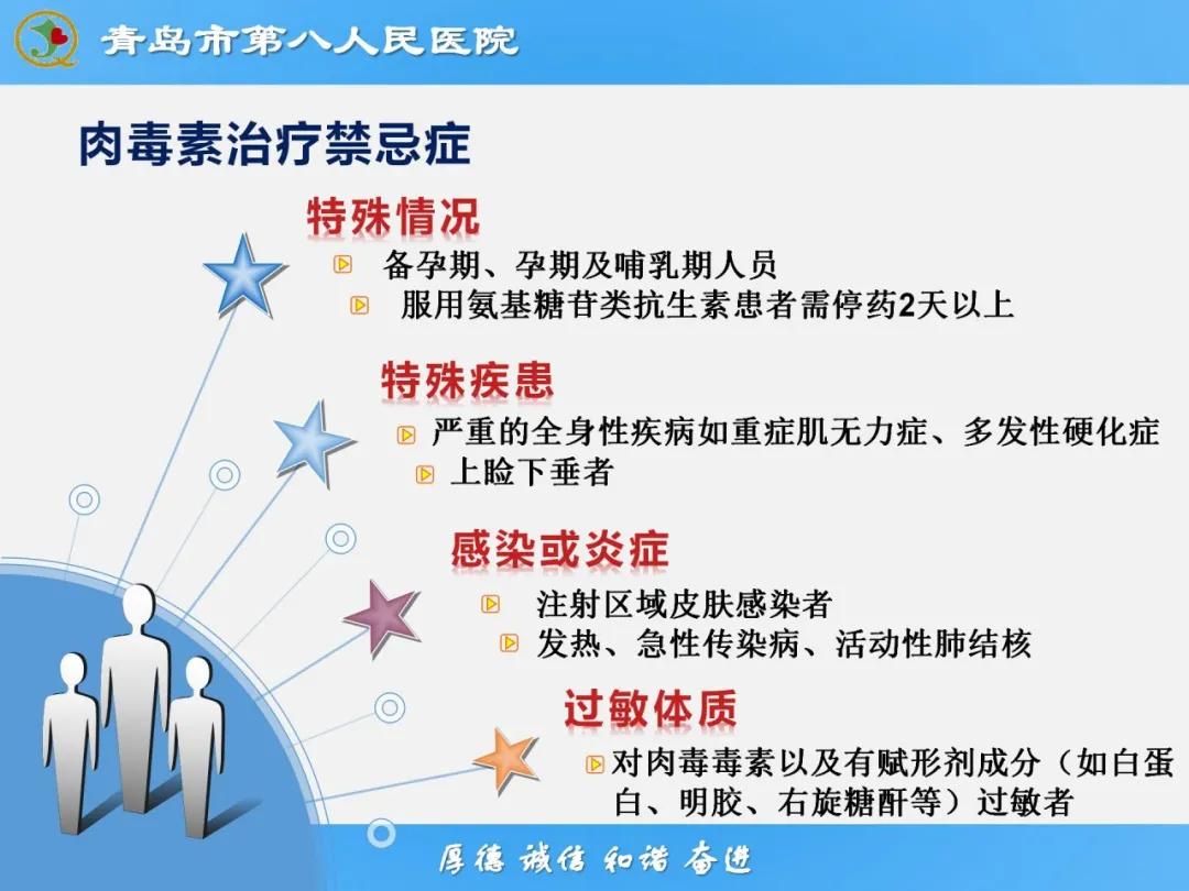 健康科普大赛获奖作品展示⑭丨肉毒毒素微整注射
