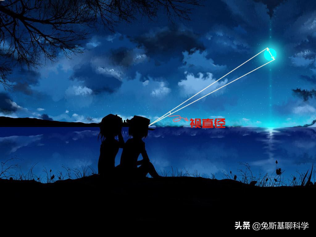 把木星放在月球軌道上，在地球上會看到怎樣的景象？看著嚇人