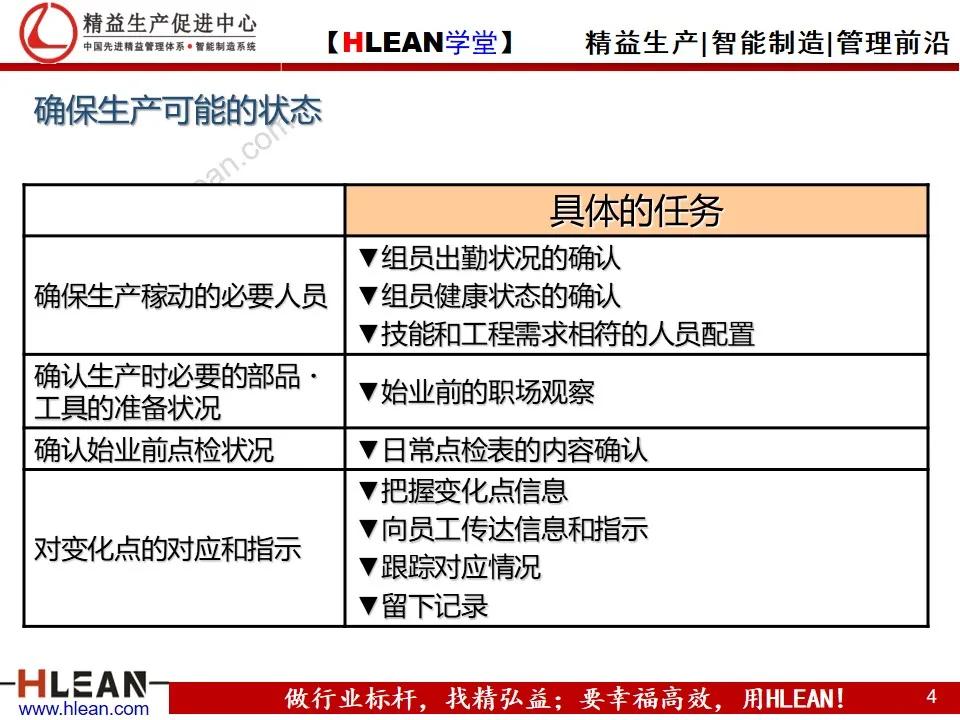 「精益學堂」豐田的現場管理（下篇）
