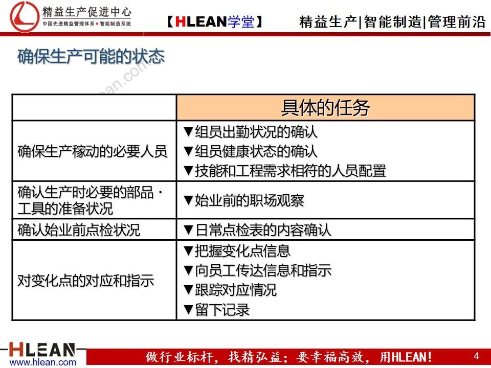 「精益学堂」丰田的现场管理（下篇）