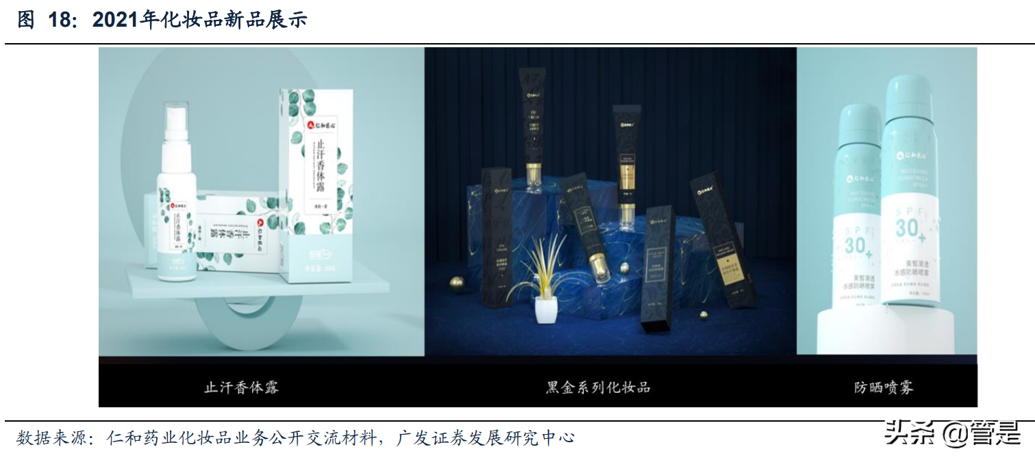 仁和药业专题研究：药妆业务快速发展，高速增长可持续