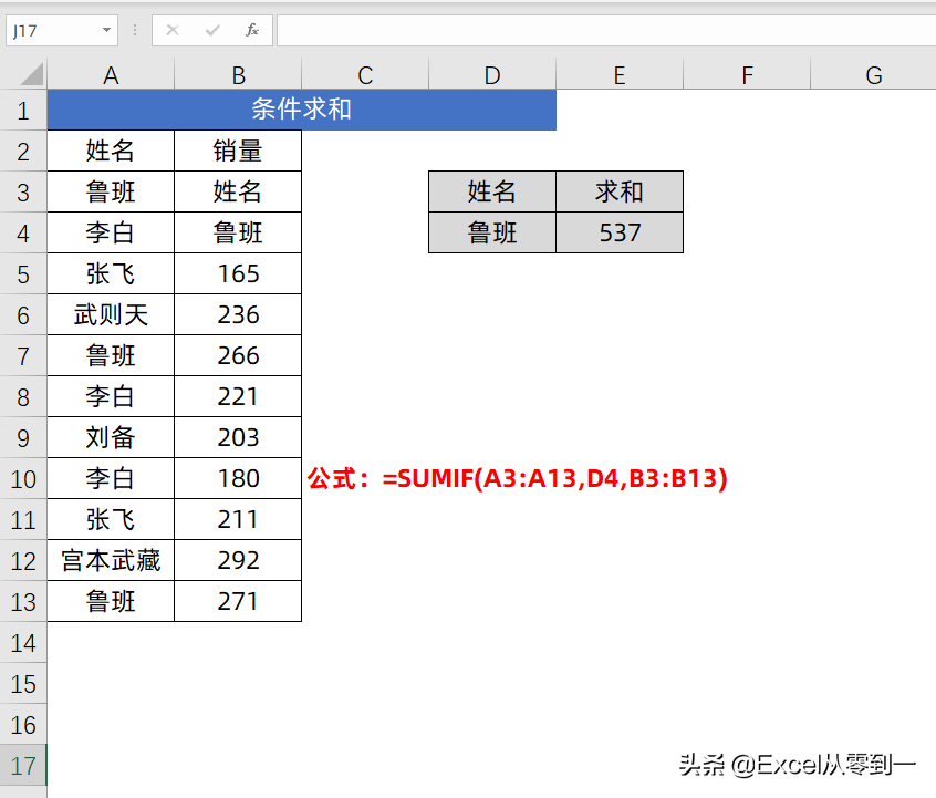 12组Excel函数公式，可直接套用，小白也能变大神