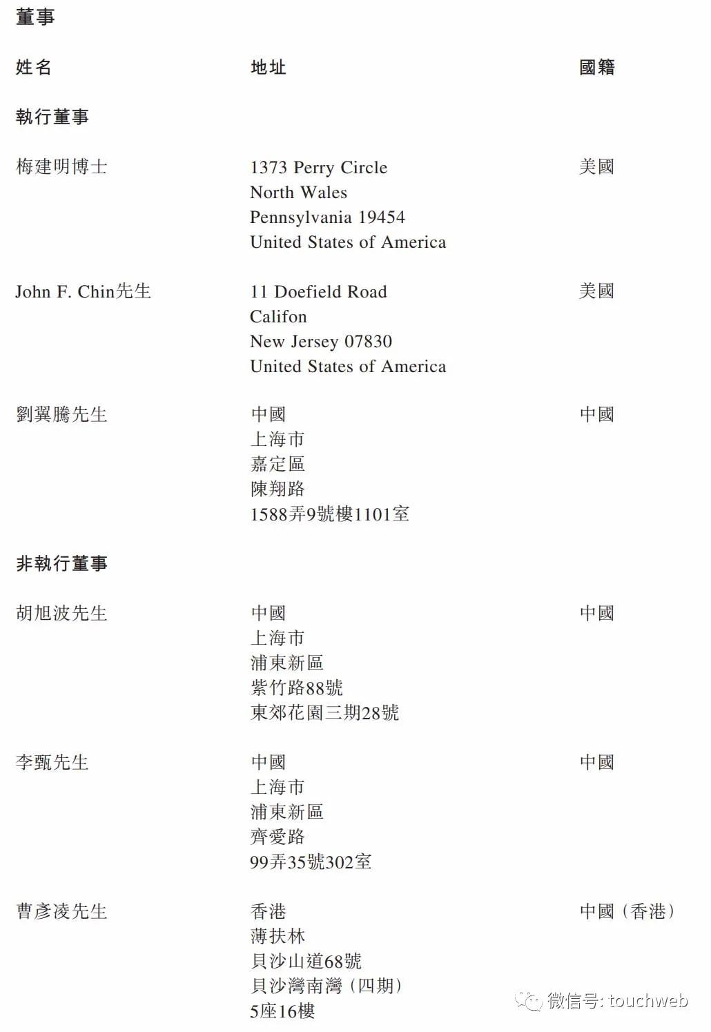 德琪医药港交所上市：市值超120亿港元 上半年亏5亿