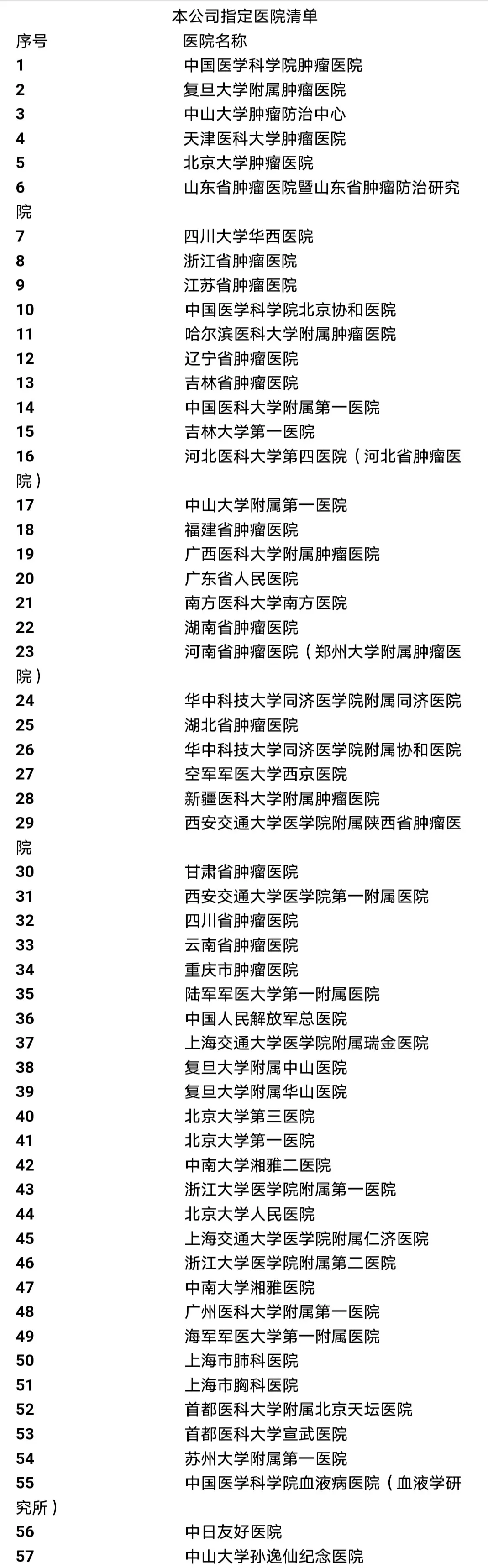 支付宝搞事情！出了一款能保一辈子的医疗险