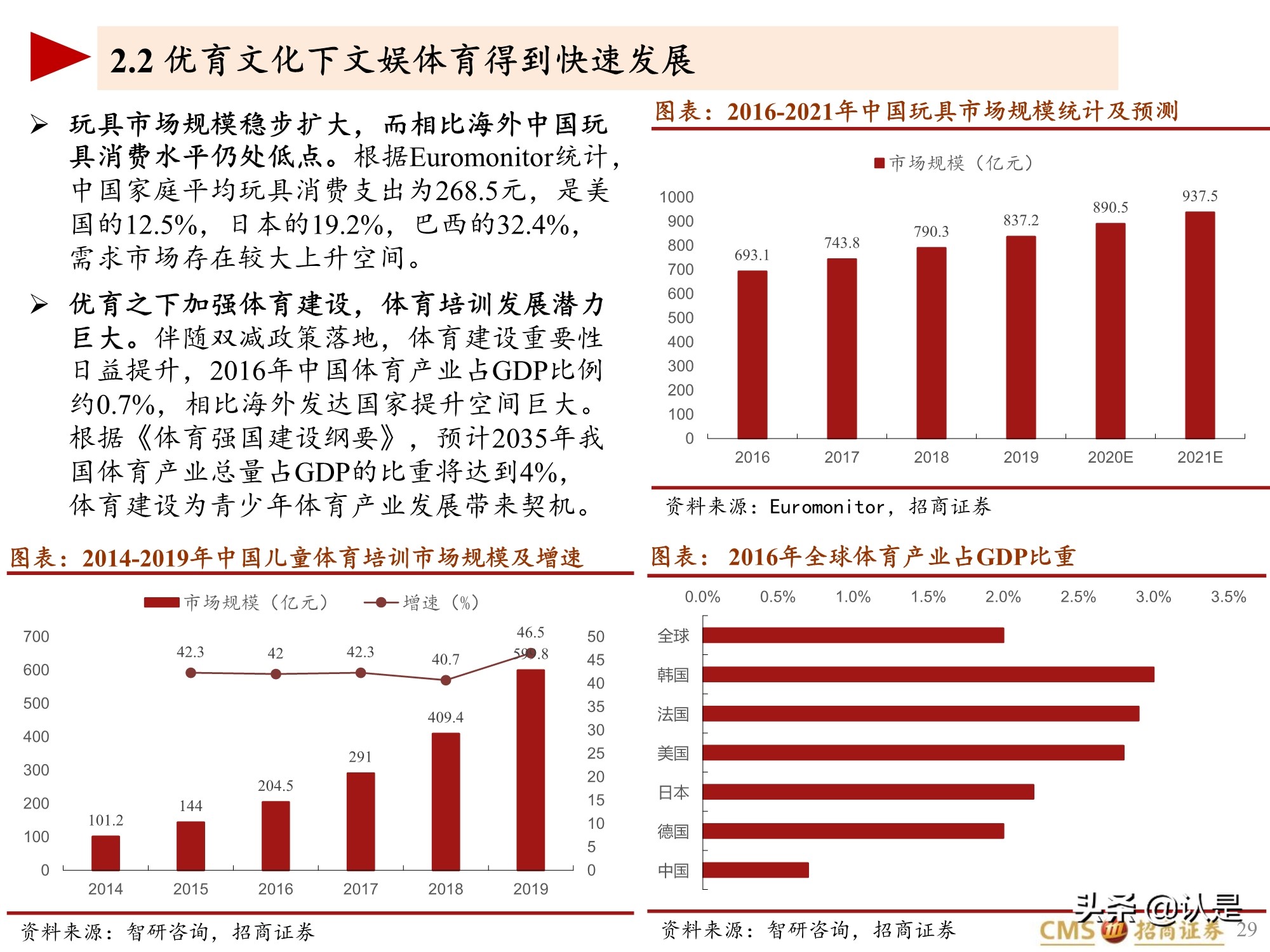 生育相关投资专题报告：全球视角下的促进生育投资产业链梳理