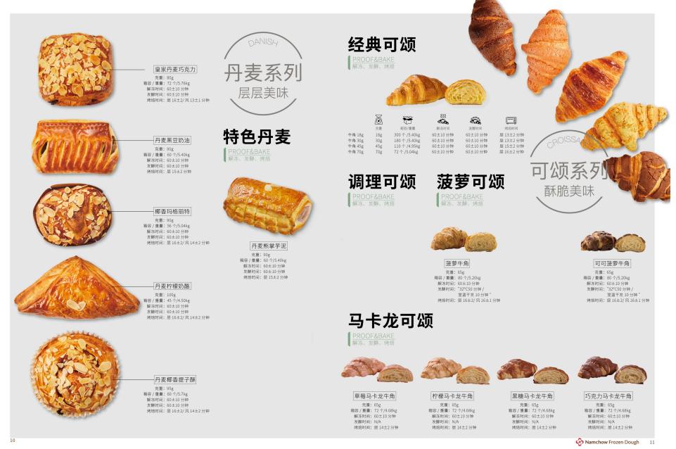 中国冷冻面团工厂站在了风口吗 资讯咖