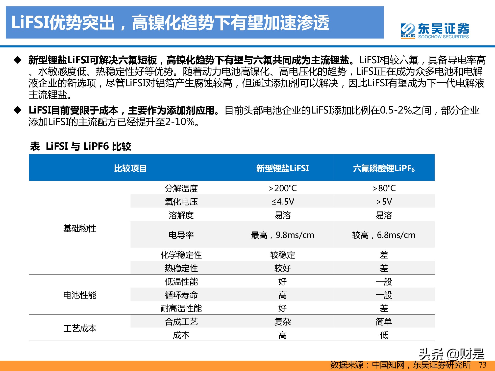 锂电池产业研究：高镍未来已来，龙头涅槃见云开