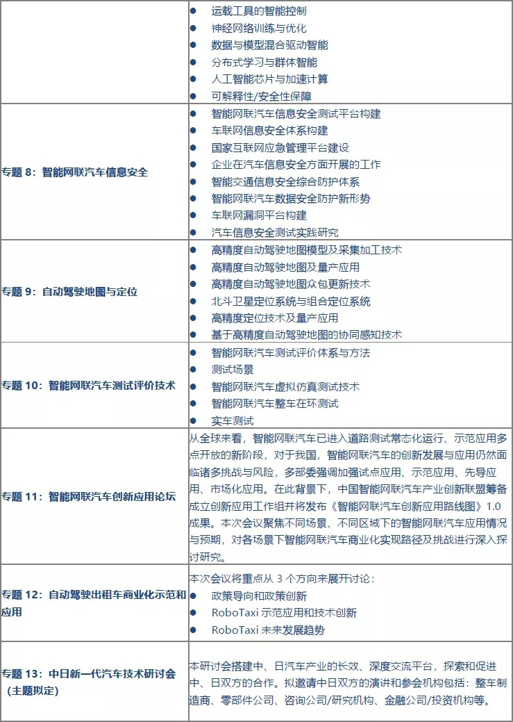 第八届国际智能网联汽车技术年会 Cicv 2021