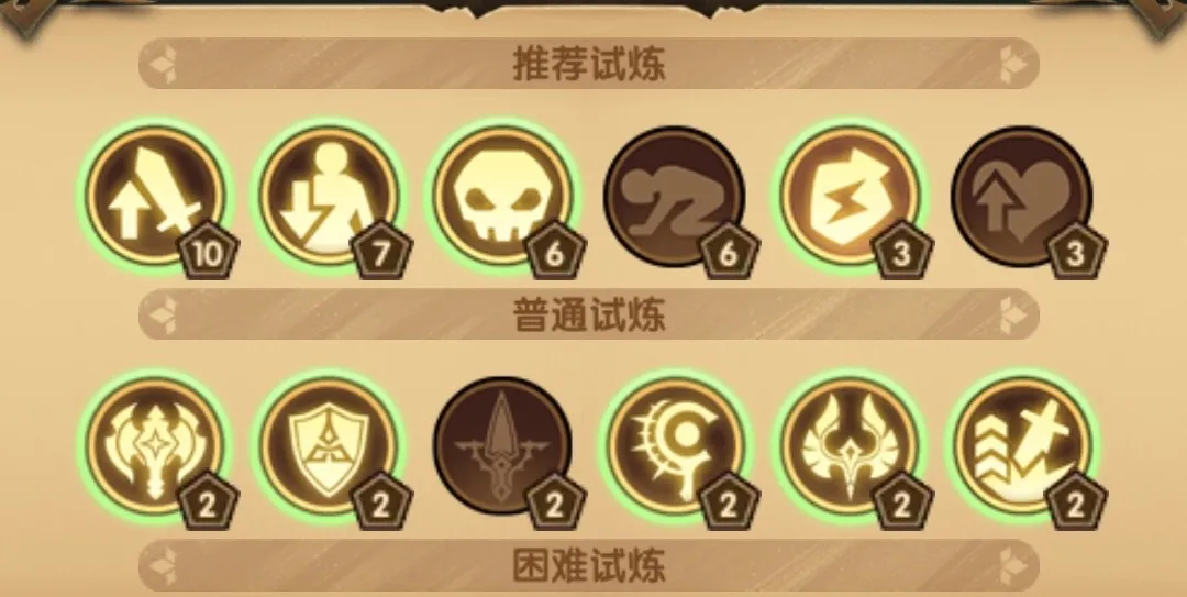 战士主神试炼-荒鸦边界 通关建议