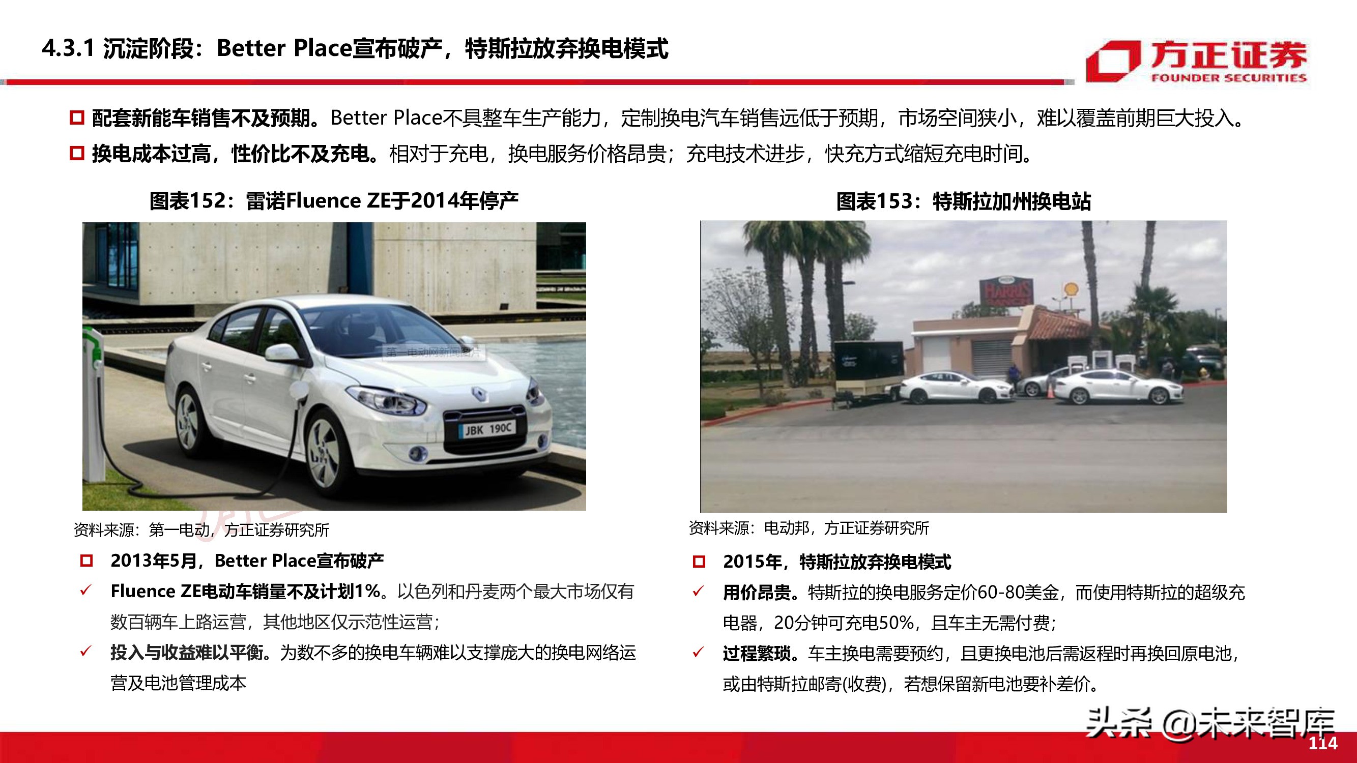 新能源换电产业194页深度研究报告