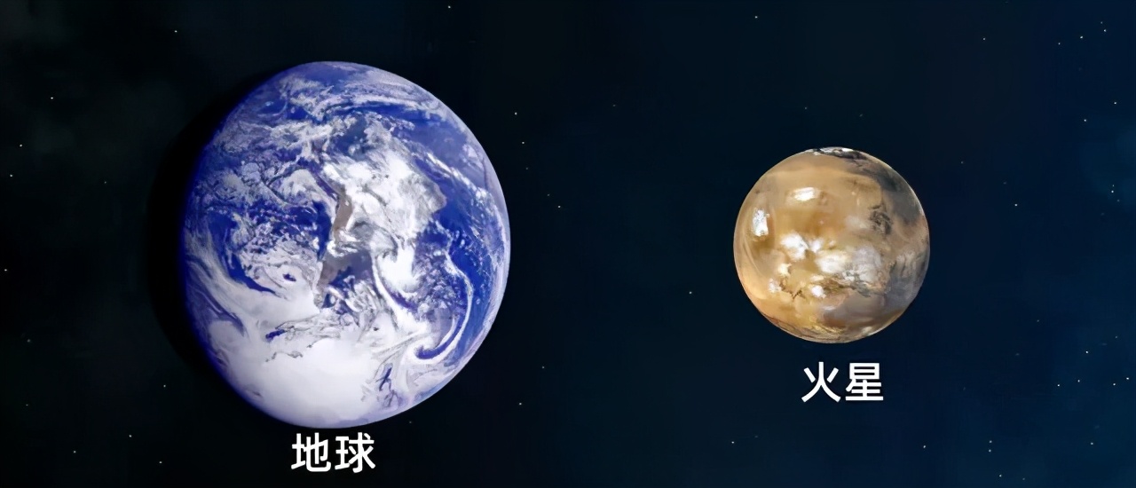 关于火星，我们应该了解的十条数据